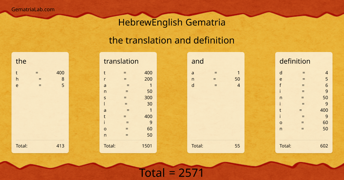 the translation and definition in hebrewEnglish Gematria